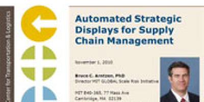 Automated Strategy Displays video