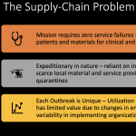 MIT CTL Capstone Thumbnail