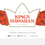 MIT CTL Capstone Machine Learning Thumbnail