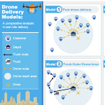MIT CTL Drone Delivery Capstone Thumbnail